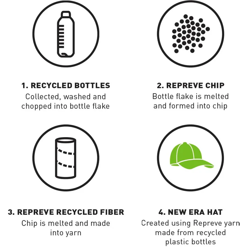 cappellino-curvo-beige-regolabile-9twenty-repreve-heritage-script-di-new-era